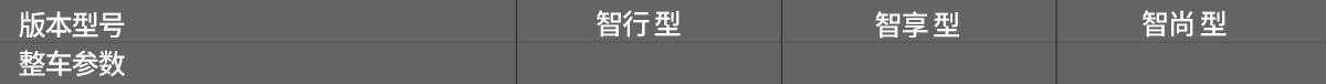 車型配置頭部參數(shù)圖